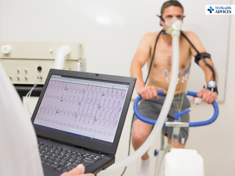 Calculating Cardiorespiratory Endurance